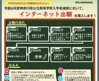 神奈川県高校入試で「あってはならない想定外」　オンライン出願でGmail使うと不具合　原因と対策は？