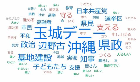 沖縄県議選2024、立候補者75人の声をAI分析　与党系、野党系、中立の3グループに分け傾向比較