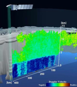 宇宙から雲内部の動きを初観測　JAXA、衛星アースケア