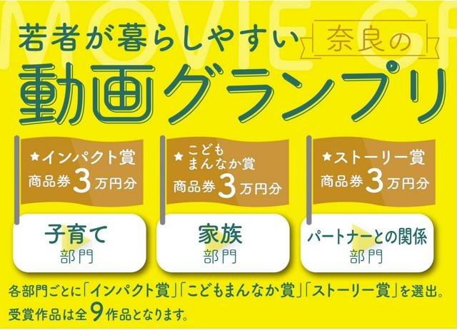 「子育てポジティブに」お題が難解？　動画コンテスト応募1作だけ